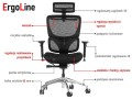 Krzesło obrotowe ErgoNew S1A z zagłówkiem i podłokietnikami, kolor czarny - schemat z pełnym zakresem funkcji krzesła.